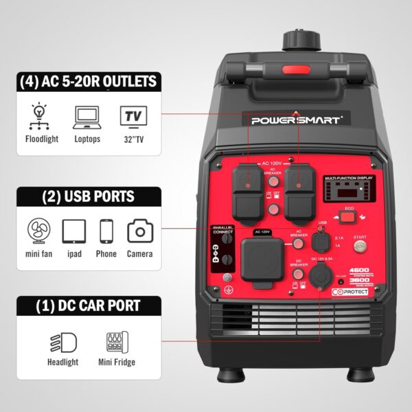 PowerSmart 4500 Watt Inverter Generator 2