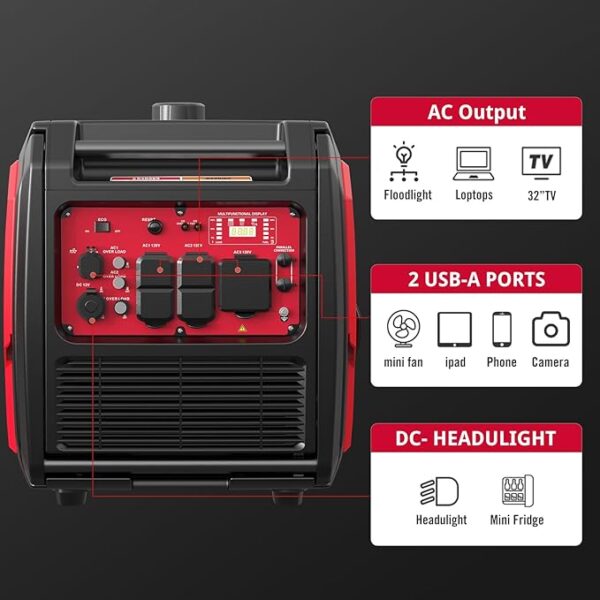 PowerSmart 4800-Watt Portable Inverter Generator 3