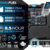 Pulsar 7250 Watt Super Quiet Inverter Generator 2