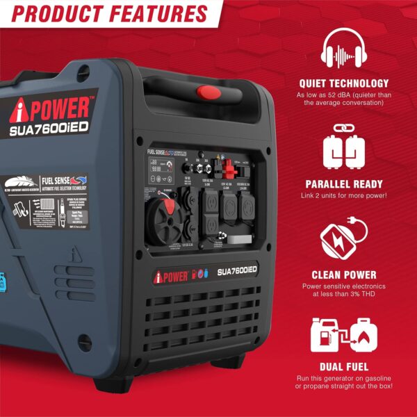 A-iPower 7600 Watt Inverter Generator -2