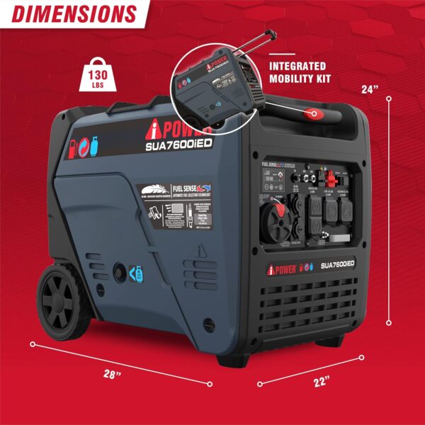 A-iPower 7600 Watt Inverter Generator -3