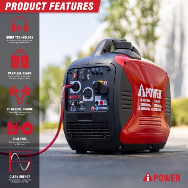 A-iPower SUA2000iD 2000 Watt Portable Inverter Generator -2