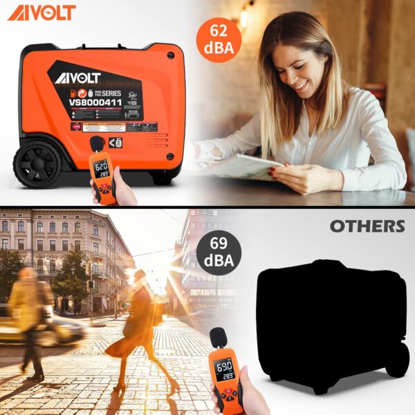 AIVOLT 8000 Watt Inverter Generator -3