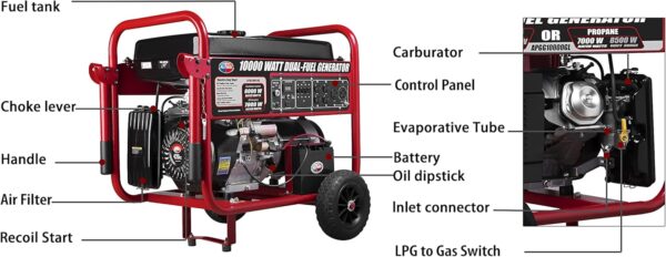 All Power APGG10000-10000 Watt Starting Power Generator -3