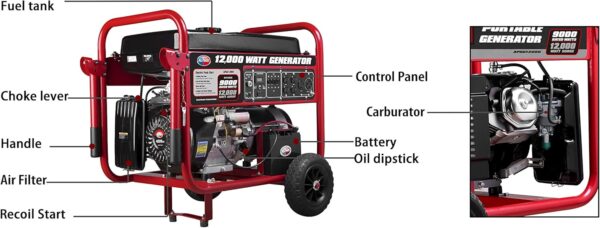 All Power America 12000W Portable Generator -2