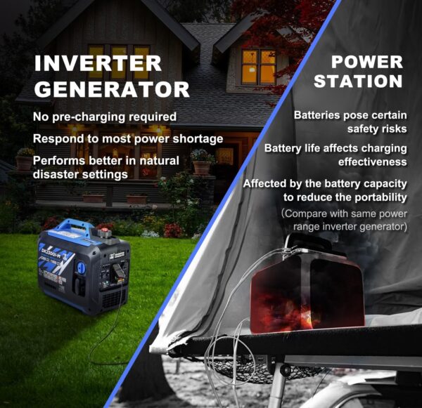 DK 2300W Mini Inverter Generator - DK2300i-M -2