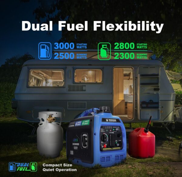 DK 3000W Dual Fuel Inverter Generator (DK3000iD ) -2