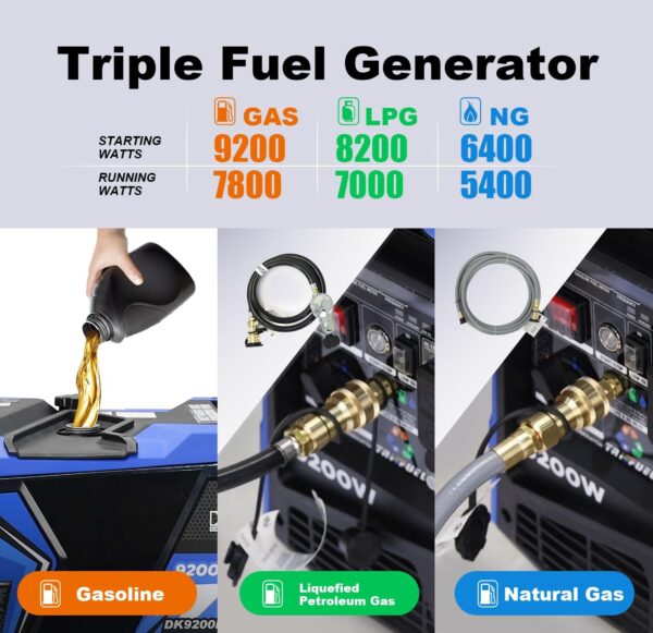 DK 9200W Generator -1