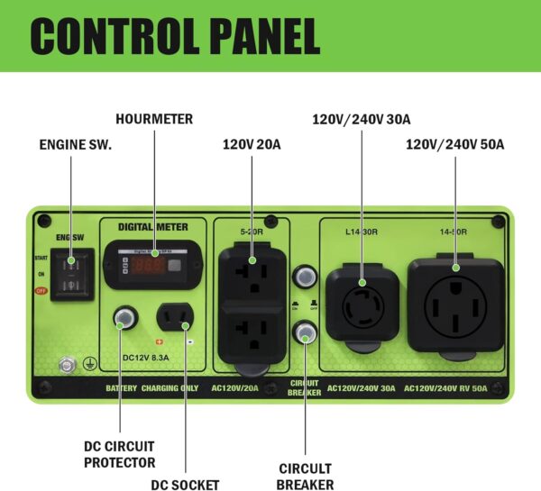 Green-Power America 10000 Watt Dual Fuel Generator -2