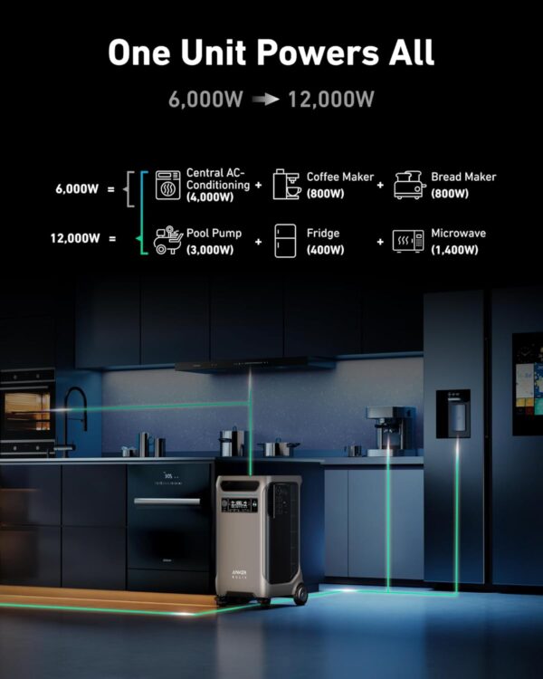 12000 watt solar generator -2